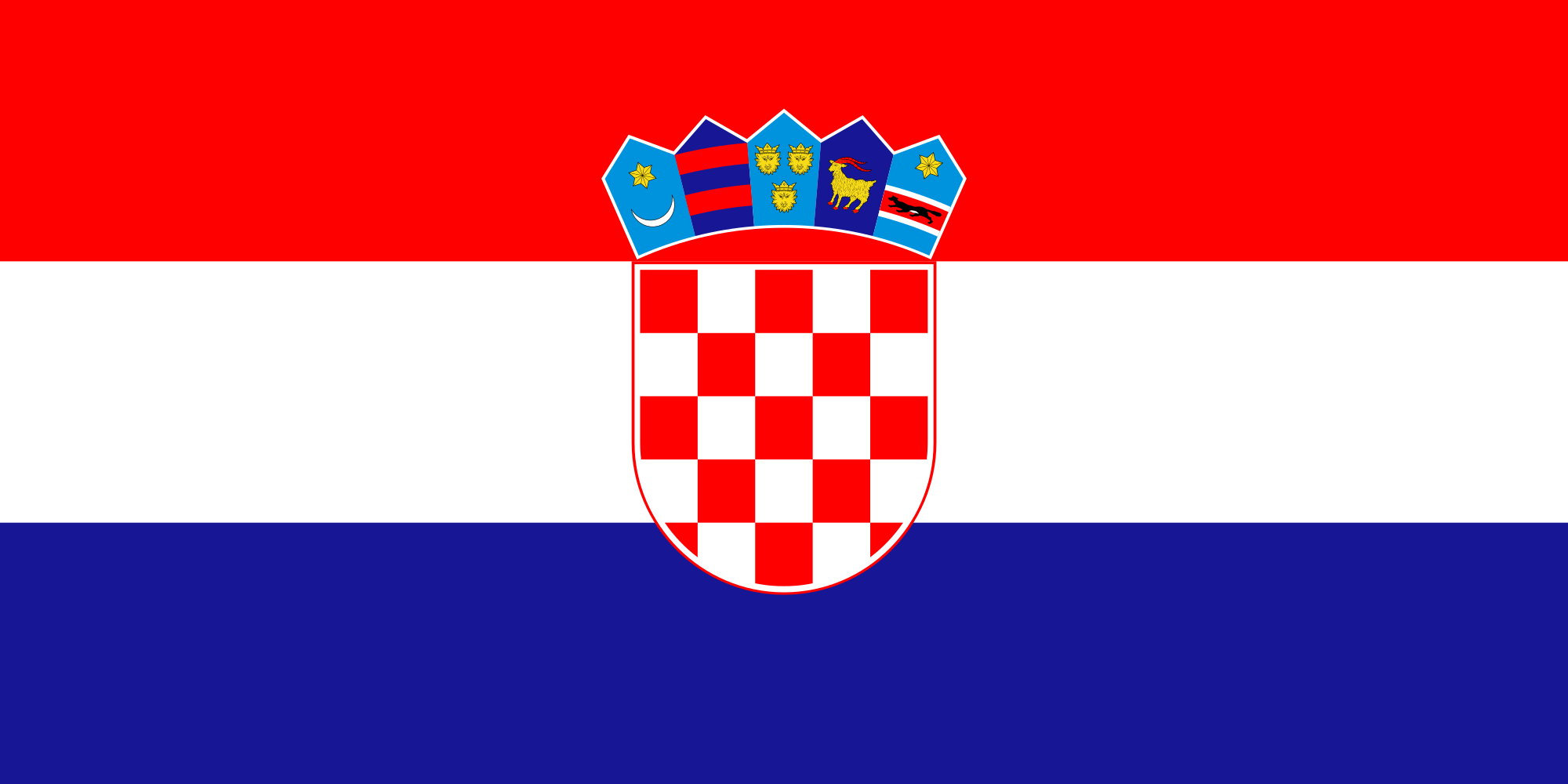 Modern Croatia
